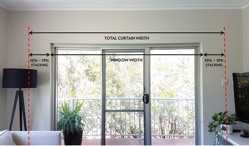How to Measure Curtain Width